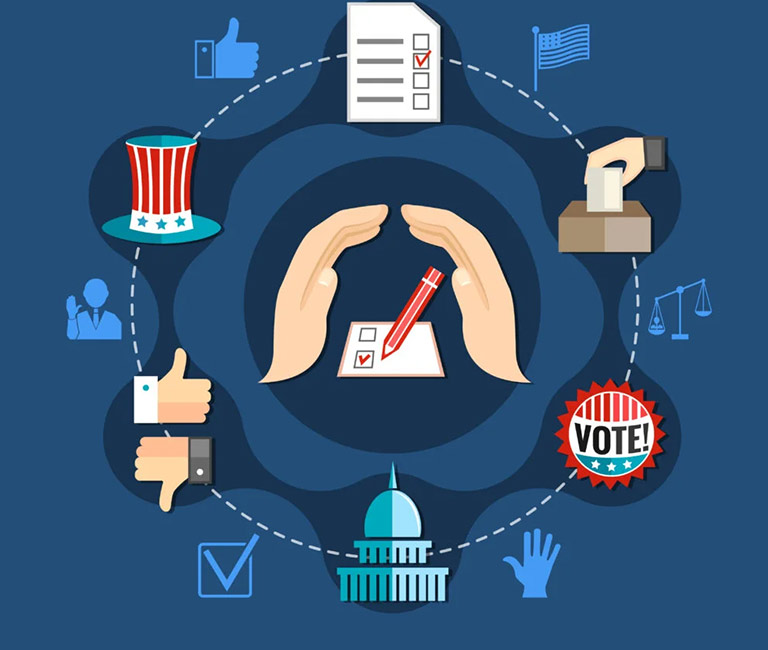 Procesos electorales y politicos